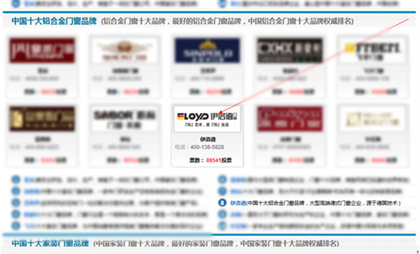 實至名歸 伊洛德躋身中國十大門窗品牌之列 實至名歸 伊洛德躋身中國十大門窗品牌之列