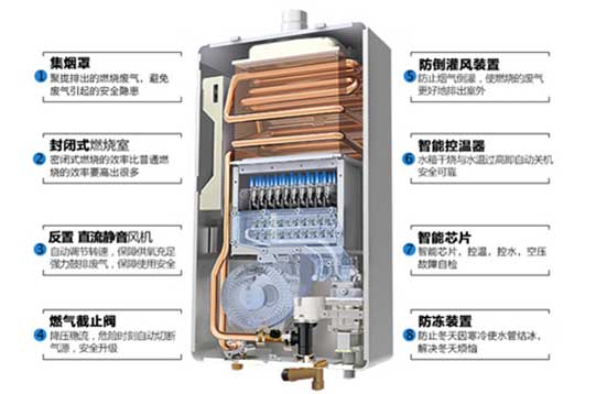 浪漫櫻花系列E79燃氣熱水器,享受嬰兒般舒適沐浴 浪漫櫻花系列E79燃氣熱水器,享受嬰兒般舒適沐浴