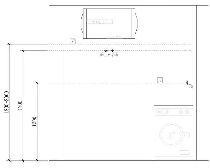 開關(guān)插座裝多高才好用?你不一定知道 開關(guān)插座裝多高才好用?你不一定知道
