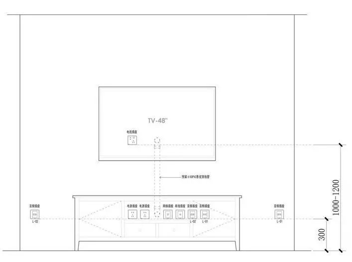 開關(guān)插座裝多高才好用?你不一定知道 開關(guān)插座裝多高才好用?你不一定知道