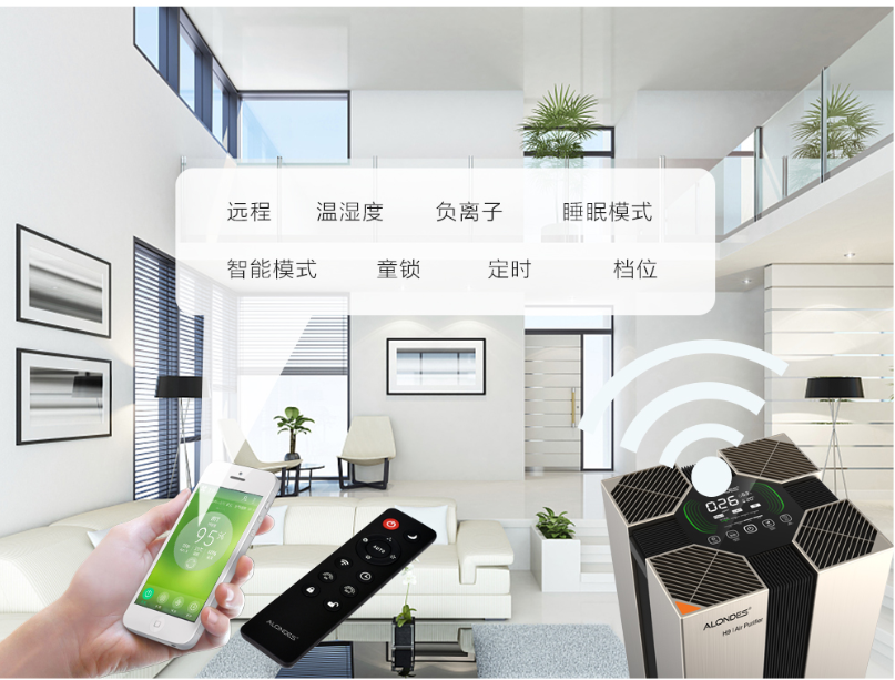 產品介紹：歐朗德斯KJ950F-H9智能空氣凈化器