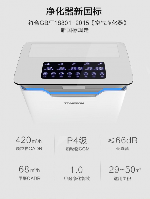 凈化器參數(shù)到底有什么意義？消費者怎么通過參數(shù)匹配購買需求？