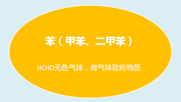 家大業大,健康最大,花王水漆重新定義水漆標 家大業大,健康最大,花王水漆重新定義水漆標