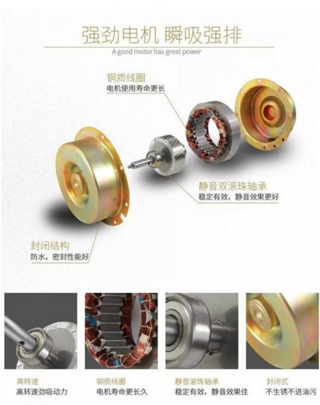 浙派頂側雙吸式油煙機徹底解決女性面子問題 浙派頂側雙吸式油煙機徹底解決女性面子問題