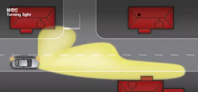 奧迪矩陣式LED智能大燈，看得遠才安全！