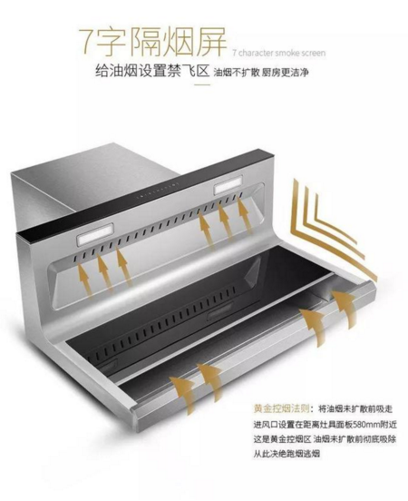 浙派頂側雙吸式油煙機徹底解決女性面子問題 浙派頂側雙吸式油煙機徹底解決女性面子問題