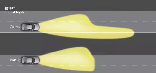 奧迪矩陣式LED智能大燈，看得遠才安全！