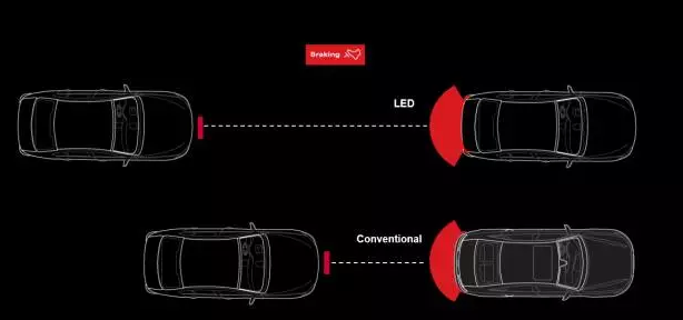 奧迪矩陣式LED智能大燈，看得遠才安全！