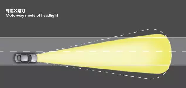 奧迪矩陣式LED智能大燈，看得遠才安全！