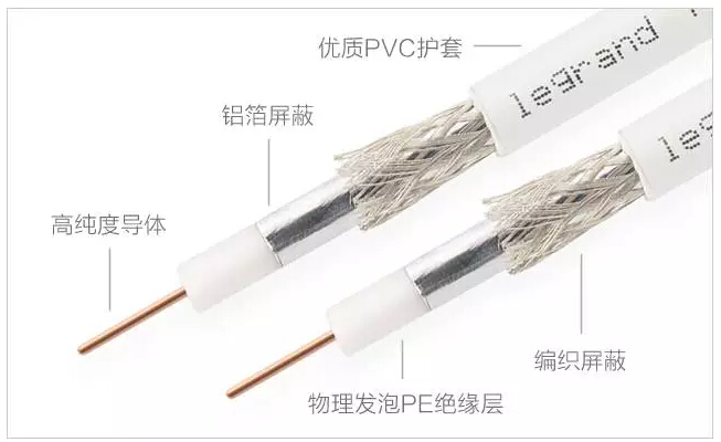 一文知曉，家庭裝修電工電氣材料大全及選擇