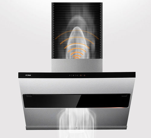提升消費體驗好處多多 廚衛企業應刻不容緩