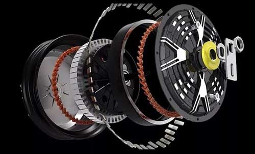 技術說:你的電動車有沒有力和什么有關？