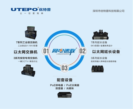 超越自我,不懈追求-優特普人砥礪前行 超越自我,不懈追求-優特普人砥礪前行