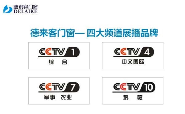 總結2017德來客門窗品牌值得載入史冊的大事件 總結2017德來客門窗品牌值得載入史冊的大事件