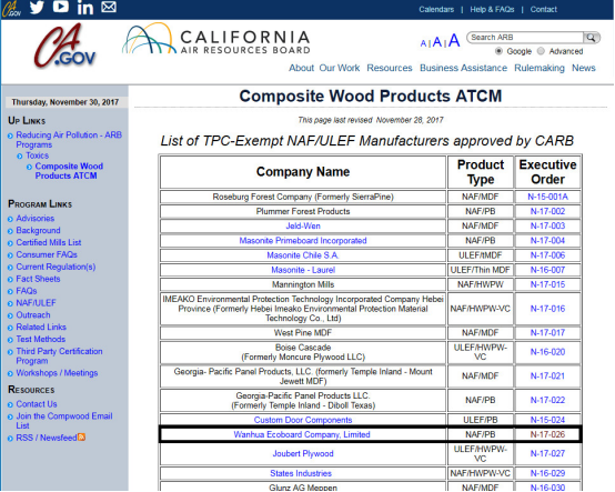 生態(tài)板品牌榮譽|萬華通過CARB NAF 無醛豁免認證 生態(tài)板品牌榮譽|萬華通過CARB NAF 無醛豁免認證