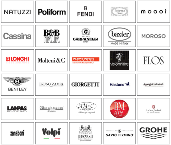 品牌大事|意大利之家2018年度管理層會議隆重召開 品牌大事|意大利之家2018年度管理層會議隆重召開