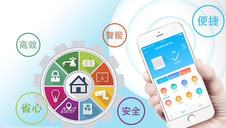 行業觀點|中國十大智能家居品牌提供技術更高的產品 行業觀點|中國十大智能家居品牌提供技術更高的產品