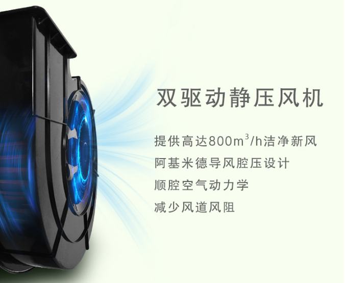 盤點(diǎn)出選購新風(fēng)系統(tǒng)必須知道的五大參數(shù)