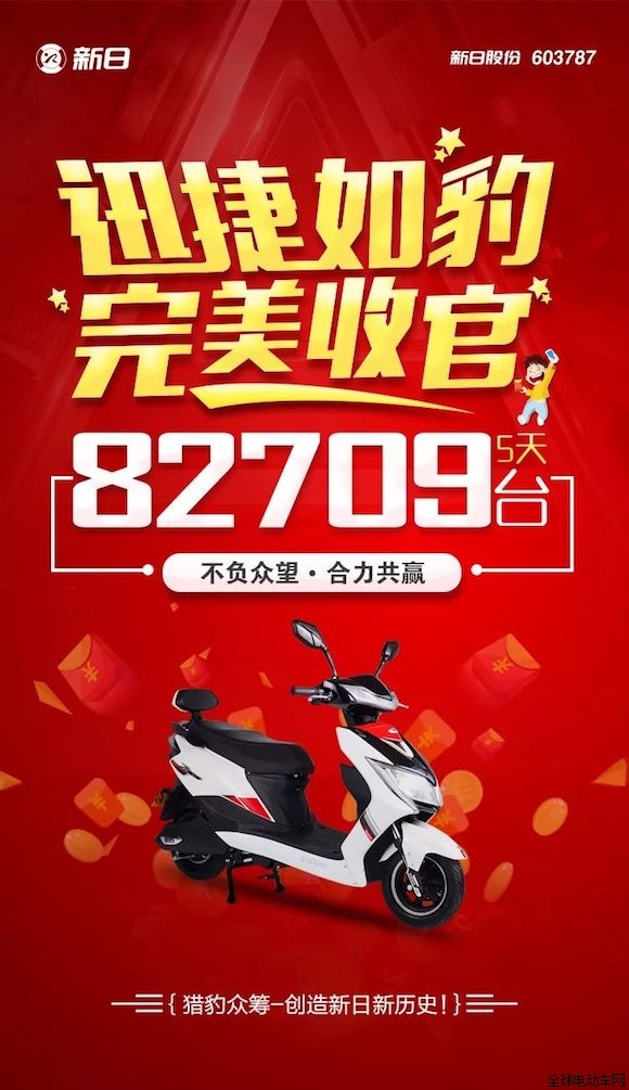 新日新款單品獵豹刷新行業銷售新記錄，憑什么？