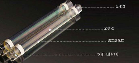 即熱式電熱水器好不好用？有哪些品牌？