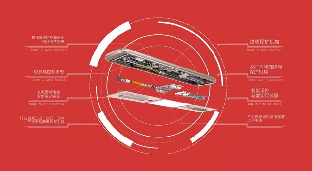 晾衣架品牌榮譽|晾霸獲“2017中國家居行業年度創新品牌”獎 晾衣架品牌榮譽|晾霸獲“2017中國家居行業年度創新品牌”獎