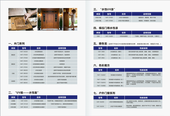 涂料品牌觀|綠色是地球本色，花王水漆是家具保護色