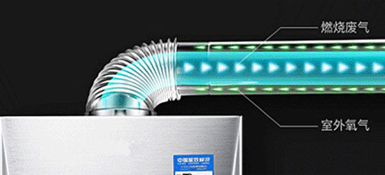 品牌產品|講解恒溫、冷凝、強排、室外等燃氣熱水器的區別 品牌產品|講解恒溫、冷凝、強排、室外等燃氣熱水器的區別