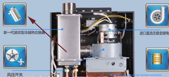 品牌產品|講解恒溫、冷凝、強排、室外等燃氣熱水器的區別 品牌產品|講解恒溫、冷凝、強排、室外等燃氣熱水器的區別