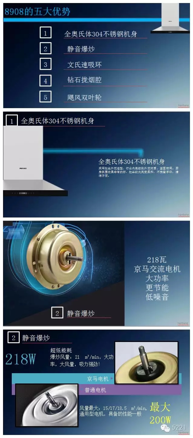 品牌榮譽(yù)|普田煙機(jī)8908獲2016中國高效凈化環(huán)保之星稱號(hào)