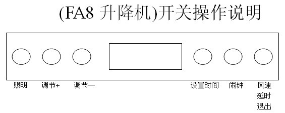 品牌產品|“好太太”FA8智能升降技術吸油煙機功能詳解 品牌產品|“好太太”FA8智能升降技術吸油煙機功能詳解