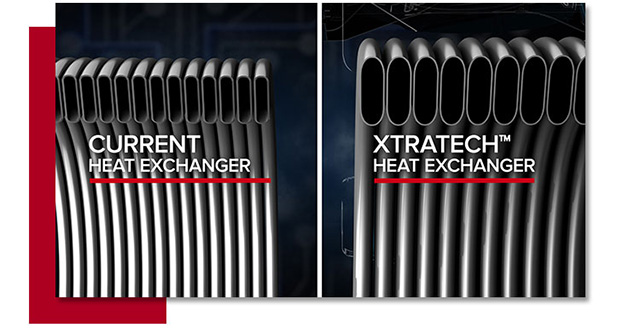 品牌產品|阿里斯頓壁掛爐八年質保承諾，誰與爭鋒？