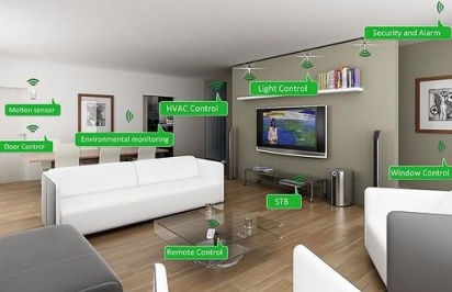 能夠幫你掙錢的智能家居，這么神奇？