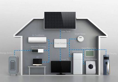 行業觀點|智能家居企業進一步發展,加強高端產品打造 行業觀點|智能家居企業進一步發展,加強高端產品打造