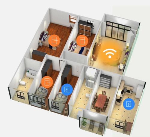 行業(yè)觀點|知名智能家居品牌，品質(zhì)、功能、效果一一滿足