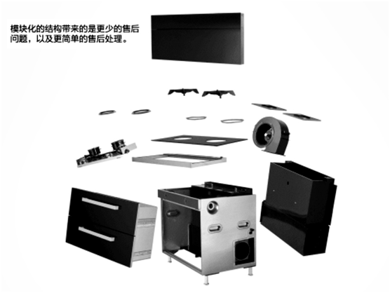 史麥斯--集成灶行業一個新銳品牌的崛起 史麥斯--集成灶行業一個新銳品牌的崛起