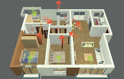 產(chǎn)品核心價值分階層 新風(fēng)系統(tǒng)品牌營銷策略不再跟風(fēng)