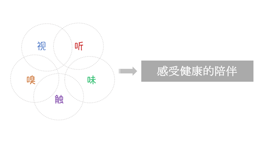 品牌大事|圣達(dá)地板戰(zhàn)略版圖再度升級(jí) 宣講大會(huì)拉開(kāi)帷幕