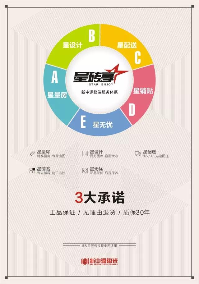 品牌榮譽|新中源獲服務典范企業及五星服務店面殊榮 品牌榮譽|新中源獲服務典范企業及五星服務店面殊榮