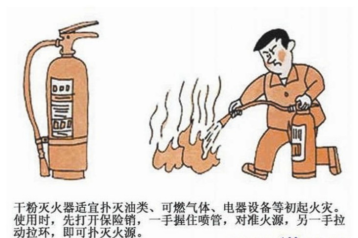 品牌日記|朝陽衛浴開平總部消防演練與培訓