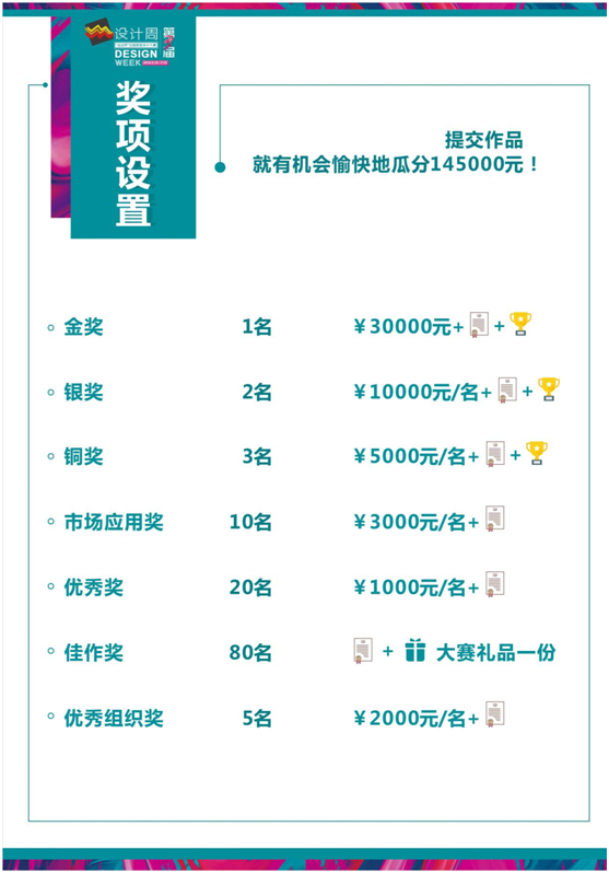 確認過眼神,你就是我們要找的志達設計師 確認過眼神,你就是我們要找的志達設計師