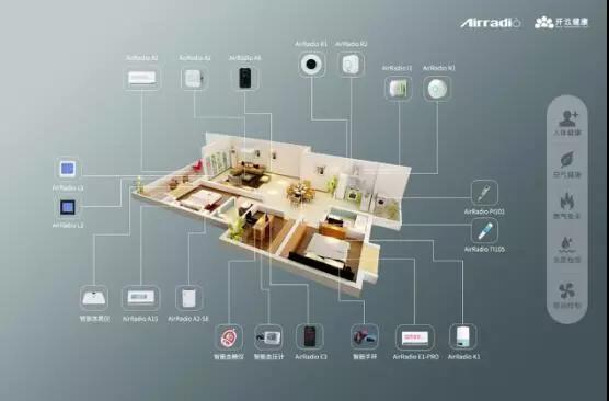品牌日記|河南省副省長等省市領導一行蒞臨漢威調研