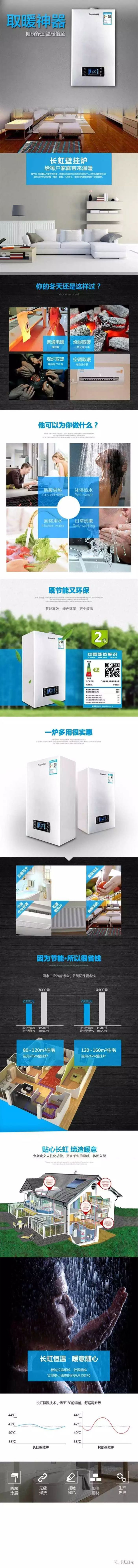 品牌產(chǎn)品|長(zhǎng)虹壁掛爐：軍工企業(yè)，造就非凡品質(zhì)