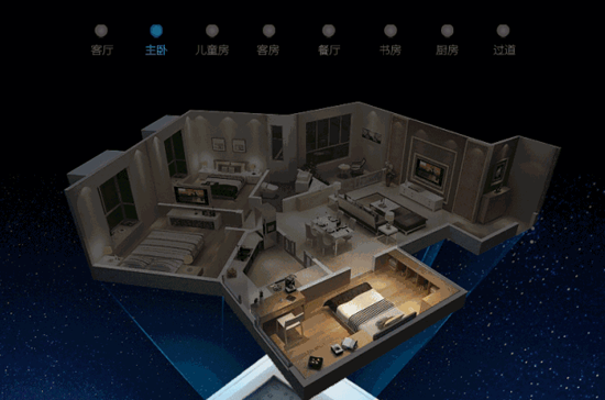 品牌發展|BroadLink成就中國智能家居領域最大交易金額 品牌發展|BroadLink成就中國智能家居領域最大交易金額