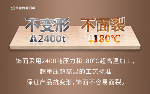 品牌大事|偉業牌“極簡”新品發布會暨招商大會圓滿成功 品牌大事|偉業牌“極簡”新品發布會暨招商大會圓滿成功