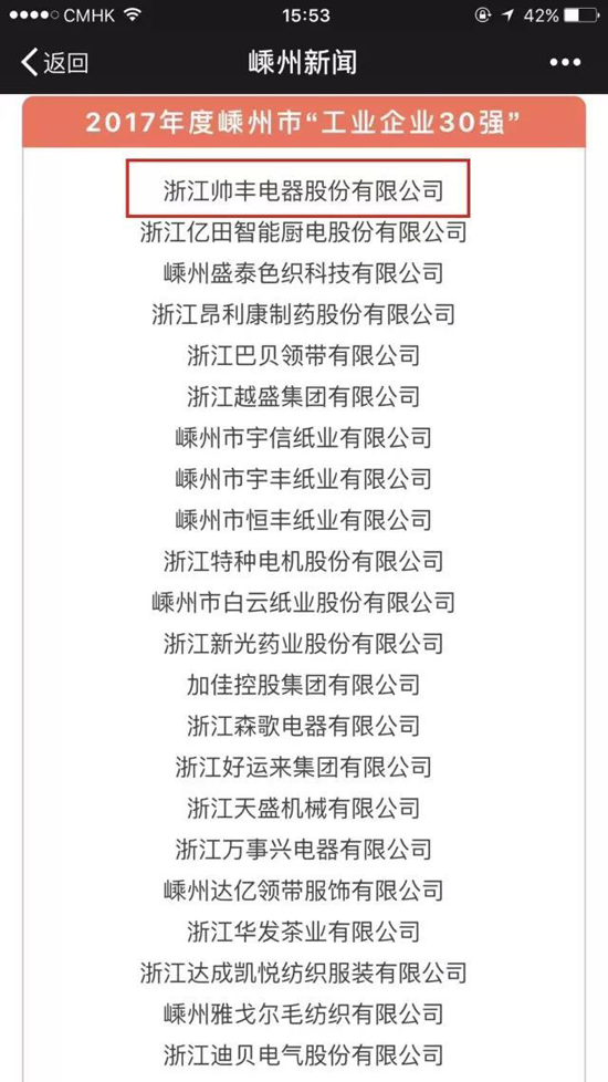 2017納稅超億元 帥豐集成灶獲嵊州市工業(yè)企業(yè)三十強(qiáng)第一名