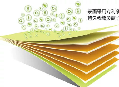 各種板材有哪些區別呢?生態板和實木板有區別嗎? 各種板材有哪些區別呢?生態板和實木板有區別嗎?