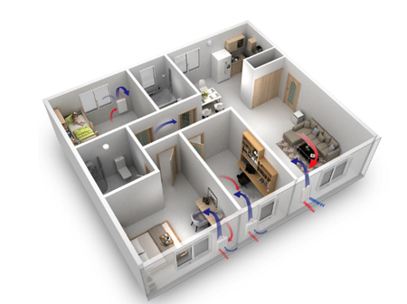 行業觀點|新風系統企業如何規劃造勢計劃成出路關鍵