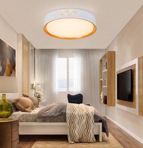 不同的場所用不同種類的燈具,你家用對了嗎? 不同的場所用不同種類的燈具,你家用對了嗎?