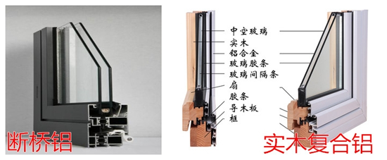 陽臺怎么包?聽有十年包鋁合金的老師傅怎么說 陽臺怎么包?聽有十年包鋁合金的老師傅怎么說