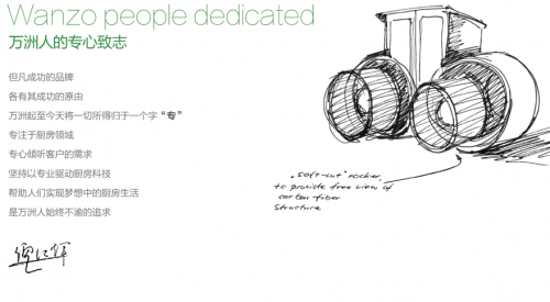 智能廚衛PK健康廚衛,哪個讓你變得更懶了? 智能廚衛PK健康廚衛,哪個讓你變得更懶了?